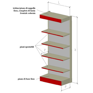 Scaffali Self Service
